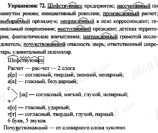 ГДЗ Російська мова 7 клас сторінка Упр.72