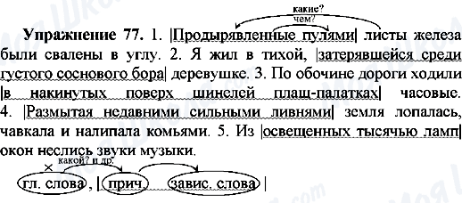 ГДЗ Російська мова 7 клас сторінка Упр.77