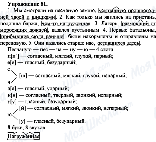 ГДЗ Російська мова 7 клас сторінка Упр.81