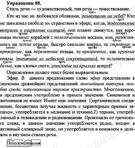 ГДЗ Російська мова 7 клас сторінка Упр.88