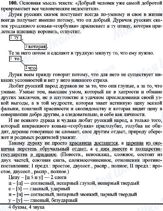 ГДЗ Російська мова 9 клас сторінка 100