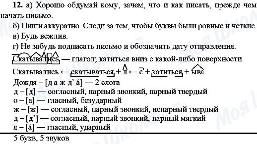 ГДЗ Російська мова 9 клас сторінка 12