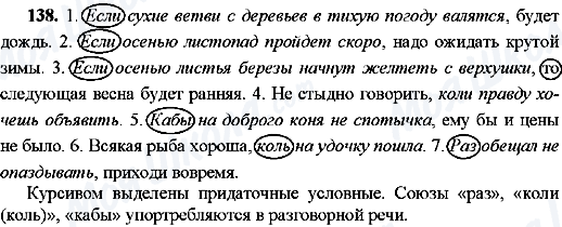 ГДЗ Російська мова 9 клас сторінка 138