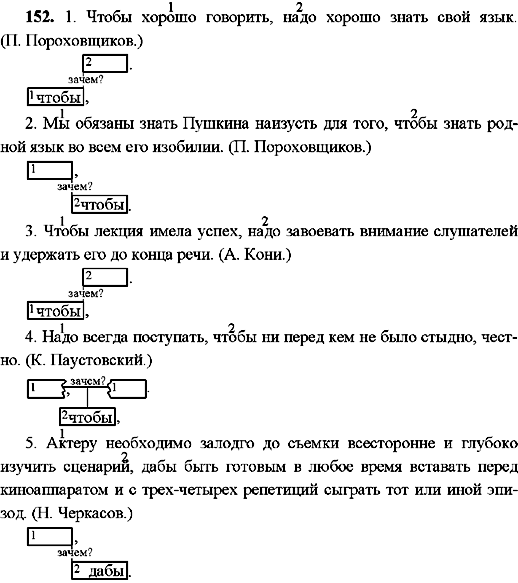 ГДЗ Російська мова 9 клас сторінка 152