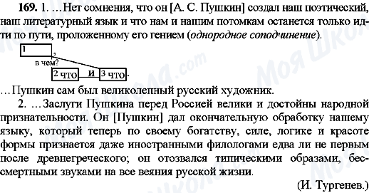 ГДЗ Російська мова 9 клас сторінка 169