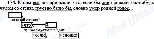 ГДЗ Російська мова 9 клас сторінка 174