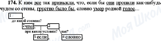 ГДЗ Русский язык 9 класс страница 174
