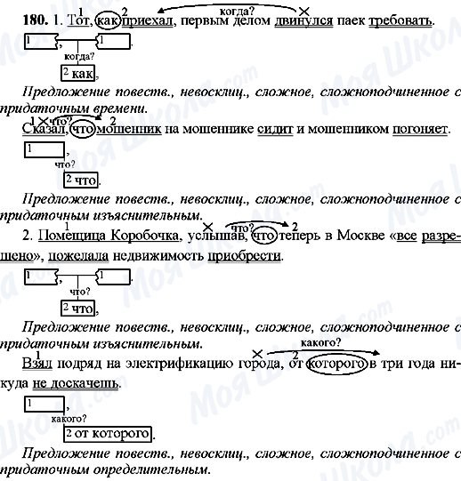 ГДЗ Русский язык 9 класс страница 180