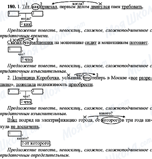 ГДЗ Російська мова 9 клас сторінка 180