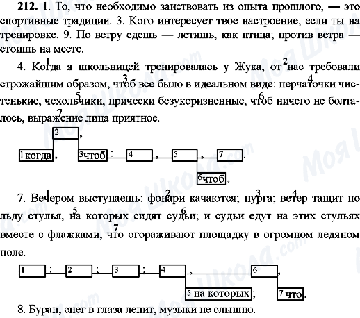 ГДЗ Російська мова 9 клас сторінка 212