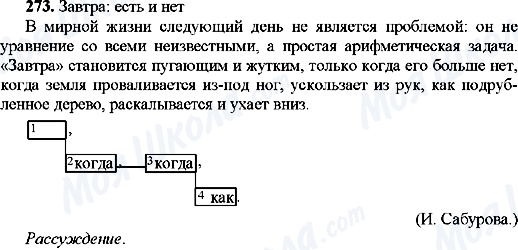 ГДЗ Російська мова 9 клас сторінка 273