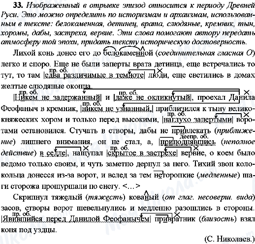 ГДЗ Російська мова 9 клас сторінка 33