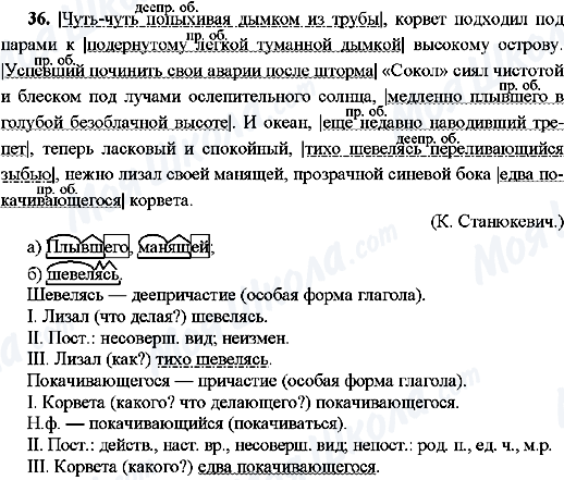 ГДЗ Російська мова 9 клас сторінка 36