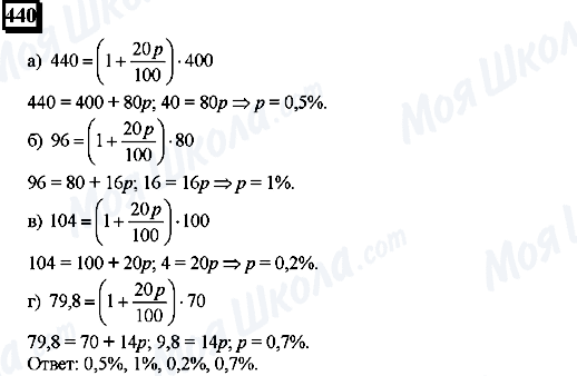 ГДЗ Математика 6 клас сторінка 440