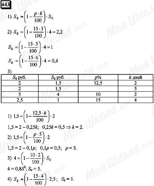 ГДЗ Математика 6 клас сторінка 443
