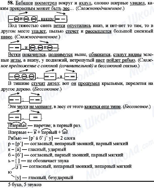 ГДЗ Російська мова 9 клас сторінка 58