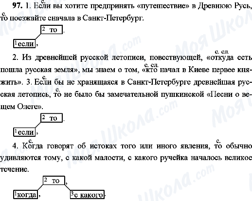 ГДЗ Русский язык 9 класс страница 97