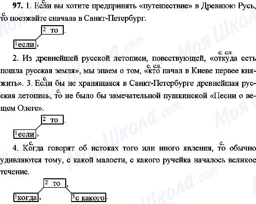 ГДЗ Російська мова 9 клас сторінка 97