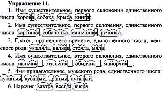 ГДЗ Російська мова 7 клас сторінка Упр.11