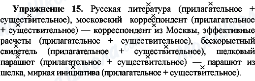 ГДЗ Російська мова 7 клас сторінка Упр.15
