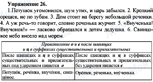 ГДЗ Російська мова 7 клас сторінка Упр.26