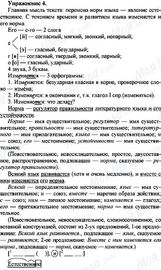 ГДЗ Російська мова 7 клас сторінка Упр.4