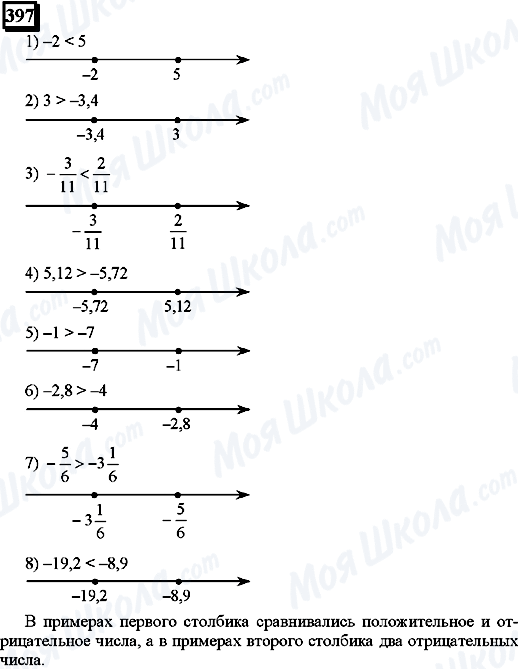 ГДЗ Математика 6 клас сторінка 397
