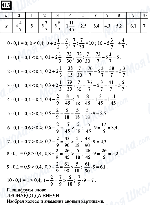ГДЗ Математика 6 клас сторінка 413