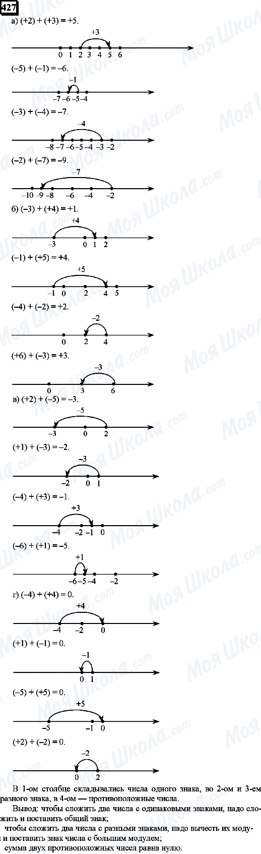 ГДЗ Математика 6 класс страница 427