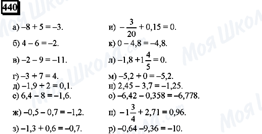 ГДЗ Математика 6 класс страница 440