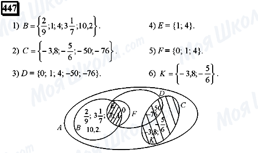 ГДЗ Математика 6 класс страница 447