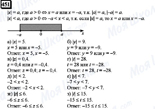 ГДЗ Математика 6 клас сторінка 451