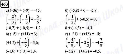 ГДЗ Математика 6 клас сторінка 463