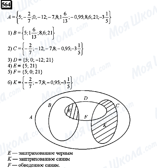 ГДЗ Математика 6 класс страница 564