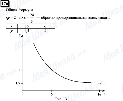 ГДЗ Математика 6 класс страница 176