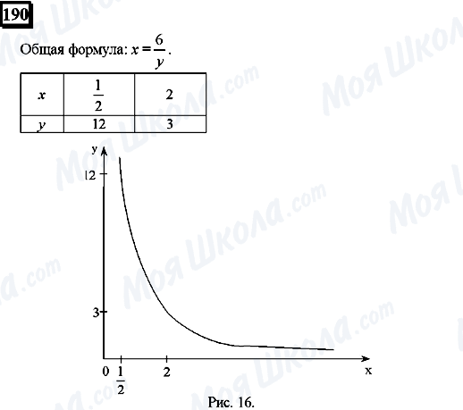 ГДЗ Математика 6 класс страница 190