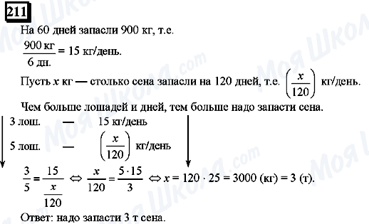 ГДЗ Математика 6 клас сторінка 211