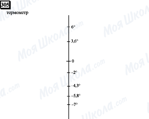 ГДЗ Математика 6 клас сторінка 305