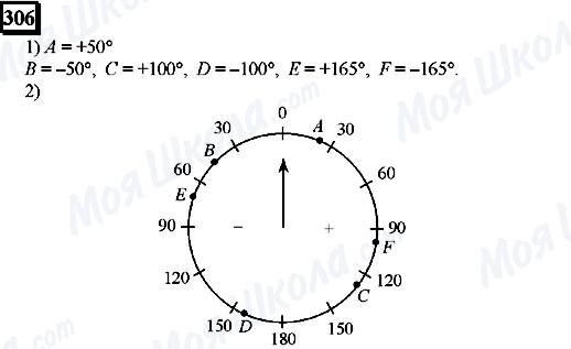 ГДЗ Математика 6 клас сторінка 306