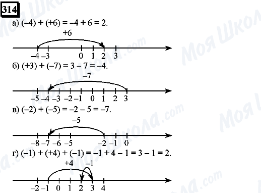 ГДЗ Математика 6 клас сторінка 314