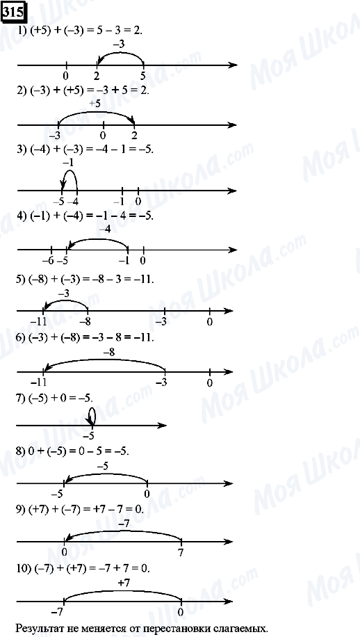 ГДЗ Математика 6 клас сторінка 315
