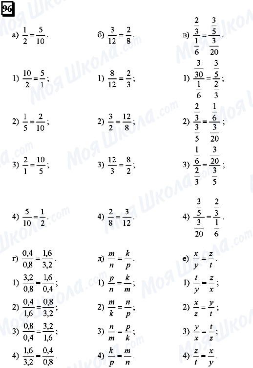 ГДЗ Математика 6 класс страница 96
