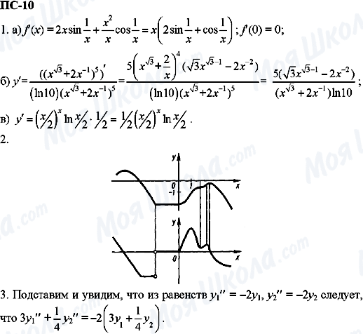 ГДЗ Алгебра 11 клас сторінка пс-10