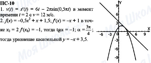 ГДЗ Алгебра 11 класс страница пс-10