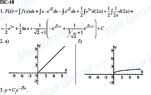 ГДЗ Алгебра 11 клас сторінка пс-18