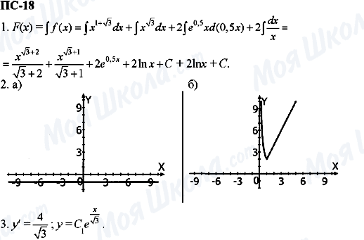 ГДЗ Алгебра 11 класс страница пс-18
