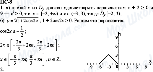 ГДЗ Алгебра 11 класс страница пс-8