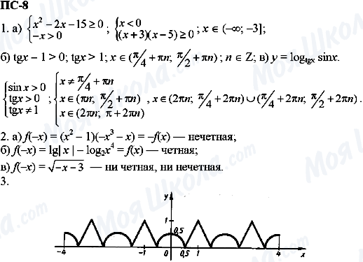 ГДЗ Алгебра 11 клас сторінка пс-8