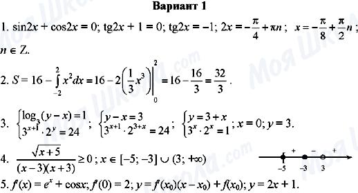 ГДЗ Алгебра 11 класс страница Вариант-1