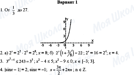 ГДЗ Алгебра 11 класс страница Вариант-1